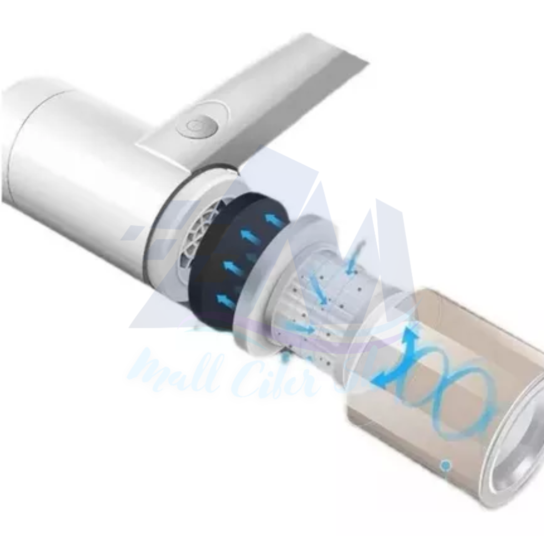 AeroClean™ Aspiradora Portátil anti-ácaros