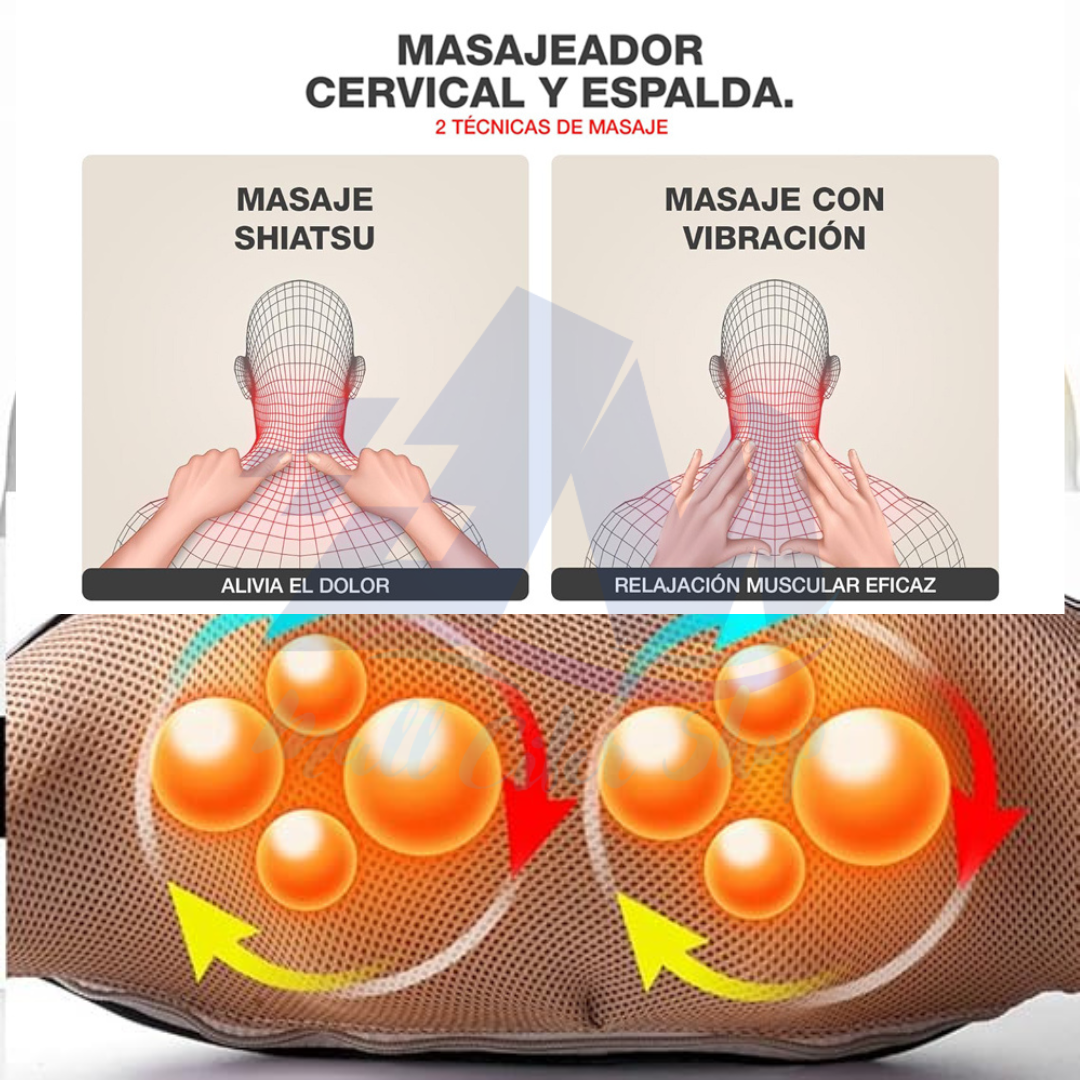 SPOWAY™ / Masajeador Profesional De Espalda Hombro